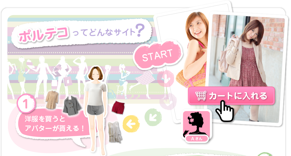 ポルテコってどんなサイト？